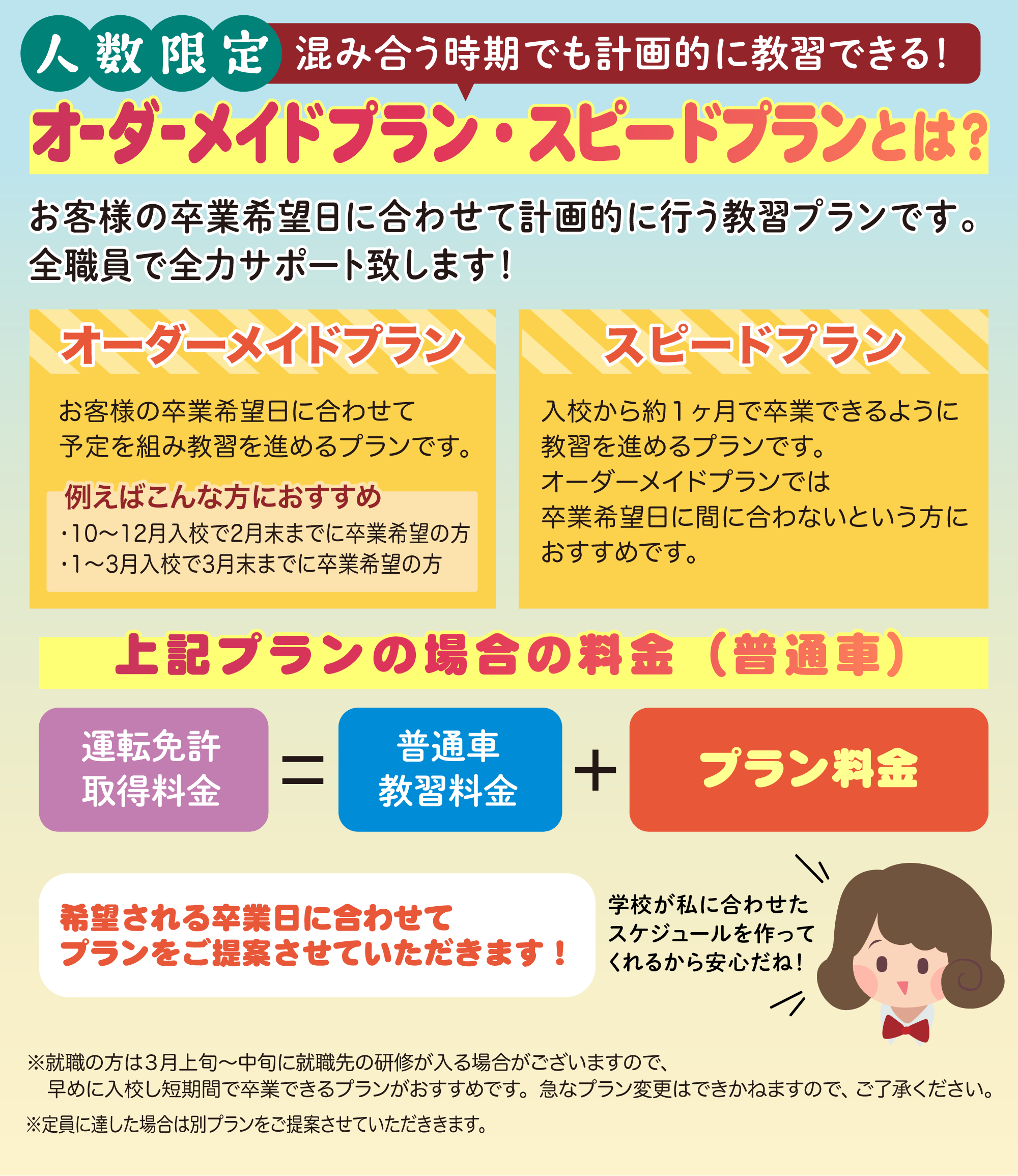 オーダーメイドプランの内容